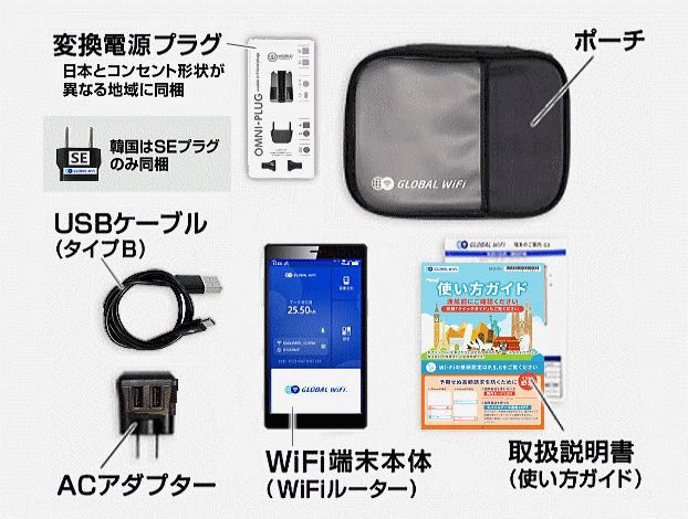 レンタルセット