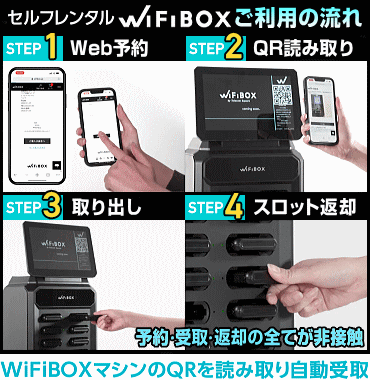 WiFiBOXご利用の流れ