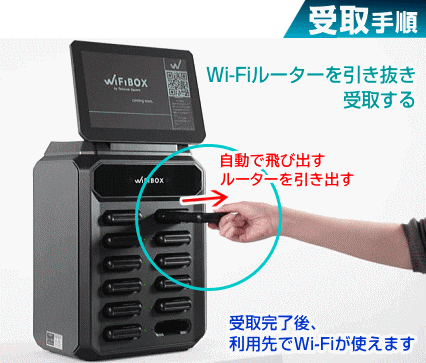 Wi-Fiルーターを引き抜く
