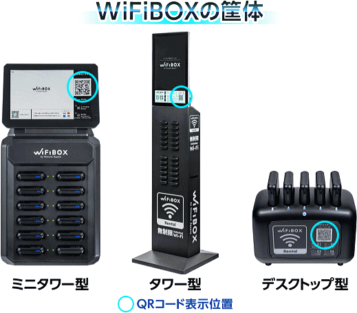 WiFiBOXの筐体
